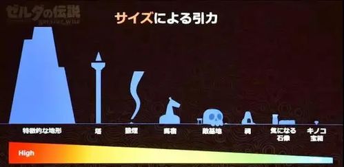 动森热卖背后 《动物之森》的设计理念被多角度剖析